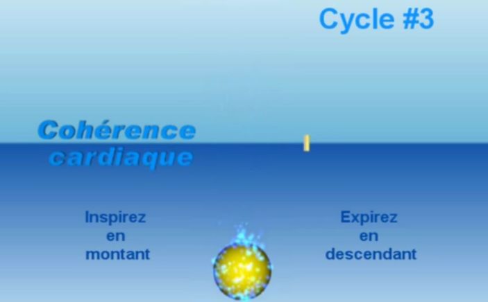 cohérance cardiaque